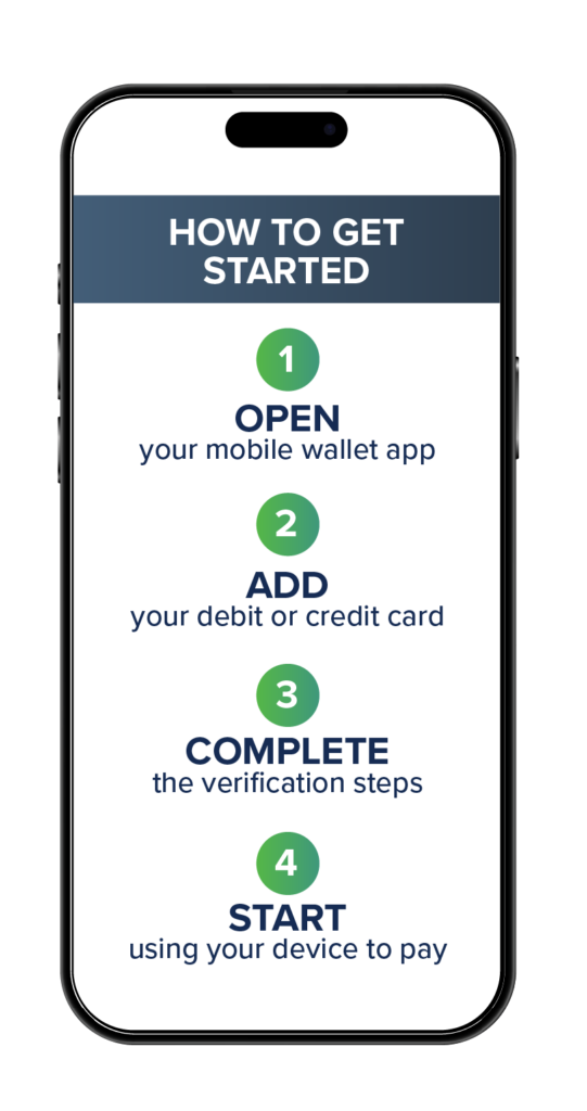 mobile wallet